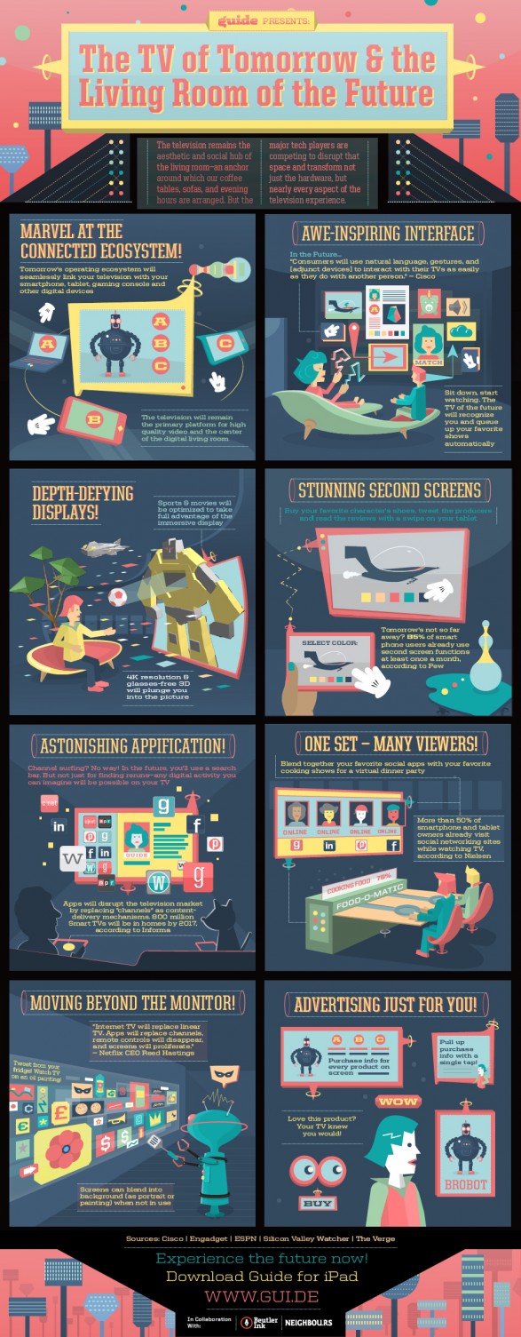 The tv of tomorrow and the living room of the future