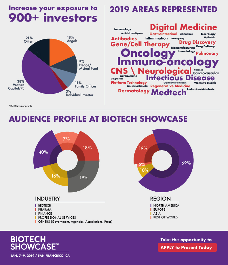 BTS19_INVESTOR_INFOGRAPHIC1-2