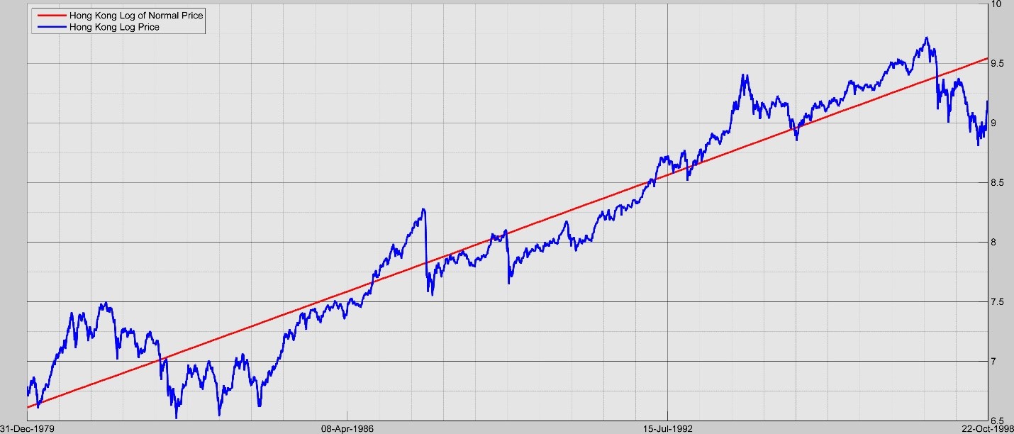 quant 1