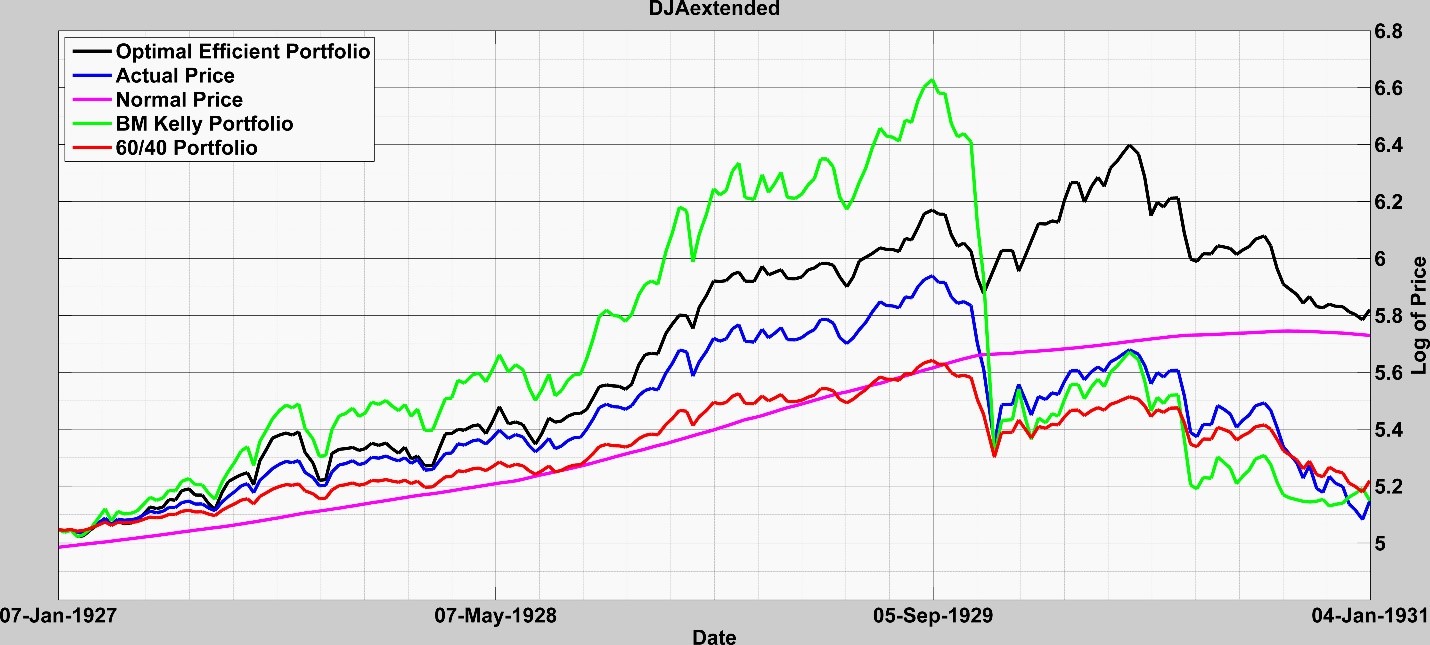 quant 3