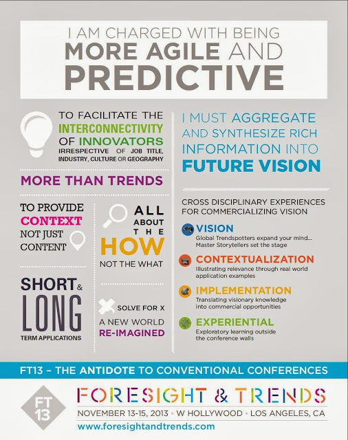 'foresight
