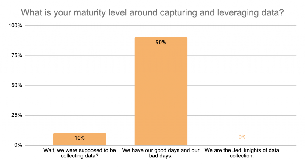 graph 1