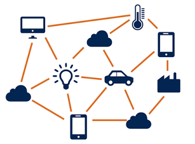 iot-health