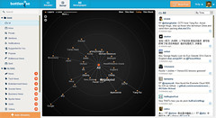 BottleNose ''''Flipboard'''''''