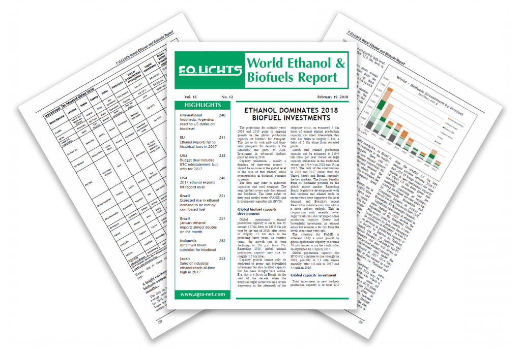 FO Licht Ethanol Dominates Spread