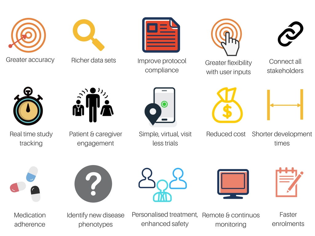iomt-benefits